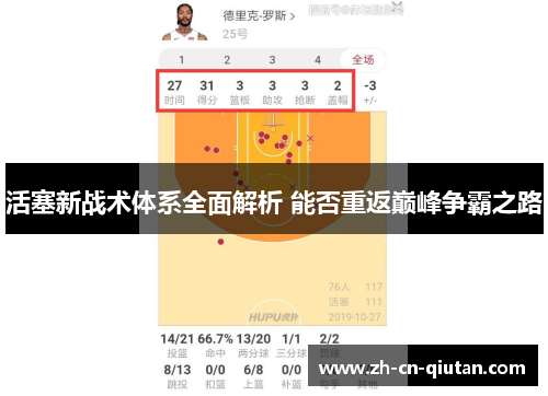 活塞新战术体系全面解析 能否重返巅峰争霸之路
